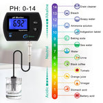 PH Meter Acidometer LCD Display Water Quality Monitor Test Gauge Multi-parameter For Aquarium Laboratory EU Plug Tester