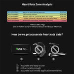 LinkMejor X2 Pro Heart Rate Sensor Independent Record Data Chest Strap HRM Monitor Bluetooth ANT+ Health Fitness Smart Sensor for Cycling Swimming Running