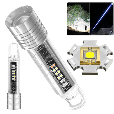 LinkMejor Mini Flashlight Type-C USB Rechargeable 1500mAh IPX4 Waterproof (S30B LinkMejor)