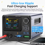 LinkMejor IPS3608 Smart Power Supply Adjustable DC 36V 8A 285W USB-C PD 3.0 QC 3.0 Fast Charging Multi-Protocol Precision