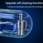 Smart Automatic Foam Washing Machine Sensor Soap Dispenser Electric Wall Mounted USB Charging with Temperature Display