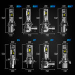 LinkMejor A500-N99 Series 2PCS 24000LM LED Car Headlights IP68 Waterproof 100W 6500K Car LED Headlamps High Brightness