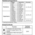 EU US Direct Kaiweets KM100S Digital Multimeter True-RMS Backlit for AC DC Voltage Current Resistance Capacitance Measures Ideal for Household Automotive and Industrial Usage