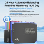 Battery Active Balancer 1-4A Balancing Current 1mV Accuracy DC40-60V for 15-16S NCM LFP