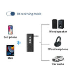 D28 3 in 1 bluetooth Transmitter Receiver 3.5mm Audio AUX Adapter Supports TF Card Hand-Free Call for Car Speaker