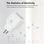 Tuya 16/20A Smart WiFi Switch EU Plug Intelligent Power Monitor Voice Control Timing Outlet Socket Support Alexa Google Home