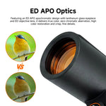 Svbonys SA207 ED APO Binoculars 8x32 Wide-angle Flat Field BaK4 Prism FBMC Full-Band IPX7 Waterproof Fogproof for Bird Watching