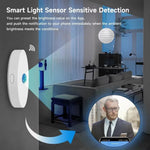 Tuya WiFi/Zigbee3.0 Light Sensor Luminance Sensor Illumination Brightness Detector Smart Home Linkage of Smart Curtains Smart Life APP Work with Alexa Google Assistant