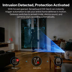 LinkMejor SNZB-04PR2 SenseGuard DW Gen2 Zigbee3.0 Door/Window Sensor Active Security with Tamper Alerts Matter Bridge Via Apple Home