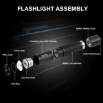 LinkMejor W3 5W LED 850nm 940nm Vcsel Infrared Flashlight IR Torch Zoomable Infrared Illuminator for Night Vision Scope Lights