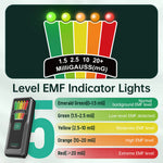EU US Direct ERICKHIL RT-50 EMF Meter 0-20+ mG 30 Hz-20 KHz ±5% Accuracy 5-Level LED Indicator One Button 9V Powered Portable Handheld Ghost Hunting Home & Industrial