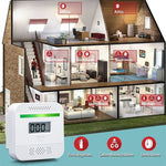 EcoSafe Compact Carbon Monoxide Sensor Lightweight Portable Safety Alert Device Digital Reading Travel Essential for Home Kitchen RV Car Hotel