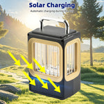 IPRee Outdoor Camping Lantern, USB Soalr Rechargeable Flashlight Portable Work Light Tent Light Featuring Stepless Dimming, Battery Level Display, And Power Output Function, Suitable for Outdoor Activities, Repairs, Work, Night Fishing