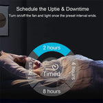 LinkMejor WiFi Ceiling Fan Lamp Remote Control AC110V 220V Timing Control Switch Adjusted Wind Speed Transmitter with Alexa Google Assistant Yandex Alices
