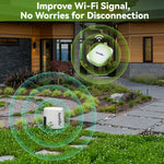 LinkMejor Wireless Digital Rain Gauge Outdoor with App Control Smart Rain Sensor with Accurate Rain Gauge Monitoring
