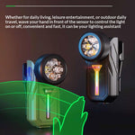 LinkMejor K370 Magnetic LED Keychain with 4 Color LED Headlamp Gesture Control 90° Rotation Waterproof Design Type-C Rechargeable Camping Flashlight