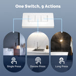MOES Tuya Zigbe Smart Wireless Scene Switch 3 Gang 9 Scenarios Linkage Magnetic Design Handheld Push Button Control Switch