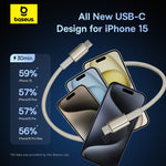 Baseus Tungston Gold Series 5A 100W Type-C to Type-C Cable Fast Charging Data Transmission Tinned Copper Core Line 1M Long for iPhone 15 15 Pro for Huawei Mate60 Pro for Xiaomi 14pro for Samsung Galaxy ZFlip4