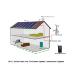 IPRee WVC-300/600/700W Wifi Version Solar On Grid Inverter AC110V ~230V IP65 Waterproof Grid Tie with Pure Sine Wave for Solar Power System