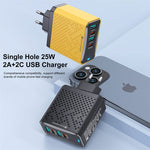 USLION BK303 100W 4-Port USB PD Charger 2USB-A+2USB-C PD QC3.0 Fast Charging Wall Charger Adapter EU Plug US Plug for iPhone 15 14 13 Pro for Huawei Nova Pro for Samsung Galaxy Z Flip6 for Xiaomi Civi 4Pro