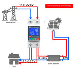 WiFi Smart Circuit Breaker 63A 230V 6kA Overcurrent Leakage Protection Bidirectional Metering Backlit Display