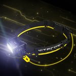 Nitecore Carbon Battery 6K Extended Headlamp Runtime Kit for NU43, NU45, NU53 and HC60 UHE, HC65 UHE, HC70 UHE, and HC75 UHE Headlamps
