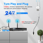 LinkMejor 3MP WiFi Camera Set Wireless PTZ Cam Auto Tracking Motion Detection Two-way Audio Night Vision IP66 Waterproof Record Playback CCTV Security Camera System EU Plug