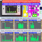 LinkMejor WiFi DC Voltmeter Ammeter CW24 1000A 420V Digital Energy Meter Tuya Smart Life App Battery Capacity Tester Power Monitor 300cm Type-C Cable