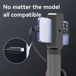 LinkMejor Two Way 360 Rotating Endoscope Camera 1080P High Resolution IP67 Waterproof Probe 8 LED Lights for Android iOS Devices