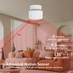 Tuya WiFi Zigbe Smart Human Presence Sensor 24G MmWave Radar  130° Wide Perception APP Remote Control Smart Home Automation Motion Sensor