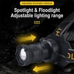 LinkMejor 500M Distance Smart Sensor LED Headlamp Spotlight/Floodlight Zoom, Yellow/White Light Adjusted, Type-C Rechargeable, Fishing Camping Running Working Headlight Long Shot Head Flashlight