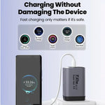 150W 3-Port USB PD Charger USB-A+2USB-C PD QC3.0 Fast Charging Wall Charger Adapter EU Plug for iPhone 17 17Pro Max 16 15 14 for Huawei Mate XTs for Xiaomi 17pro for OPPO for VIVO