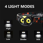 Wide Angle Light Owl LED Headlamp Mini Strong Light Portable Outdoor Exploration Camping Fishing COB Head Lamp Headlight