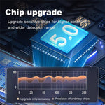 T66 Infrared Camera Detector ProtectiveAlarm Multi-function Mini Wireless Signal Detector GPS Tracking Scanner Detector