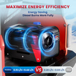 LinkMejor W1 Car Parking Diesel Heater 5-8KW 12V All In One LCD APP Remote Control