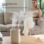 Tevorex 2L Large Capacity Portable Humidifier Sprayer Mist Aromatherapy Diffuser Usb Large-capacity Ultrasonic Air Purifier Humidifier For Home