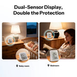 LinkMejor SNZB-02DR2 AirGuard TH 3.6'' LCD Zigbe Temperature Humidity Sensor App Monitoring Work with Apple Home Via Matter Bridge