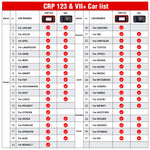LinkMejor CRP123 V2.0 OBD2 Car Diagnostic Scanner Engine Transmission AirBag ABS X431 Xrp 123 Code Reader Scanner Better Than Vii+ ms509