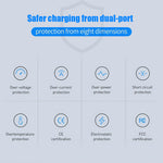30W 4-Port USB PD Charger Dual USB-A+USB-C PD3.0 QC4.0+QC3.0 Support SCP FCP Fast Charging Wall Charger Adapter EU Plug for iPhone12 13 14 14 Pro 14Pro Max for Huawei Mate50 for Oppo Reno9 for Redmi K60 for Samsung Galaxy S23