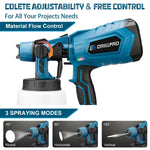 Drillpro 1000ML Cordless Electric Spray Gun Portable Household Paint Sprayer Auto Furniture Steel Coating Airbrush For Mak 18V Battery