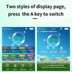 VT-AIR01 Air Quality Test 2000mAh Battery 2.8 Inch Screen CO2 PM2.5 NAI HCHO TVOC Monitoring Real-Time Display
