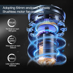 Mini X64PRO Turbo Fan 750W 350km/h Wind Speed 60W Fast Charging TYPE-C LED Lighting Active Heat Dissipation for Efficient Cooling