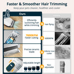 2.5LPet Grooming Vacuum,6 in 1 Dryer & Dog Grooming Vacuum with Ceramic Blades Clipper Tools for Dogs Cats