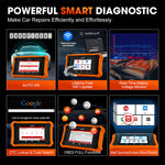 LinkMejor 431X Creader Elite 2.0 Bidirectional OBD2 Scanner All System Car Diagnostic Tool ECU Coding 31 Reset Lifetime Free Update