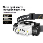 LinkMejor 1500 Lumens Powerful LED Rechargeable Headlamp Rotating Aluminum Waterproof LED Head Flashlight for Outdoor,Camping,Fishing
