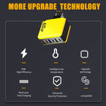65W 6-Port USB PD Charger 3USB-A+3USB-C PD QC3.0 Fast Charging Wall Charger Adapter EU Plug US Plug for iPhone 16 16 Pro 15 14 13 Pro Max for Samsung Galaxy Z Flip 6 for Huawei Mate XT