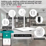 X5 Tuya Smart Zigbe 3.0 Gateway bluetooth Hub with Network Cable Socket Wired Connection Smart Life Voice Control with Alexa Google Home