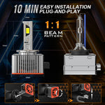 General Liang Pair 6000LM LED Car Headlights D Series With Decoding Integrated Headlight LED Lens Bulbs