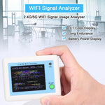LinkMejor Signal Scanner 2.4G/5G LinkMejor Signal Usage Analyzer Router Management Assistant