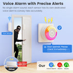 BJQ001 Tuya WiFi Diamond Sound and Light Alarm with 4 Light Modes Smart Life APP Voice Control Wire-free CO VOC PIR Motion Sensor Security